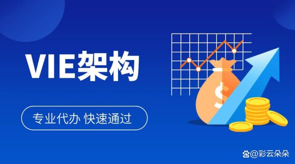 配资开户门户导航 VIE架构下关于37号文登记的报备事项